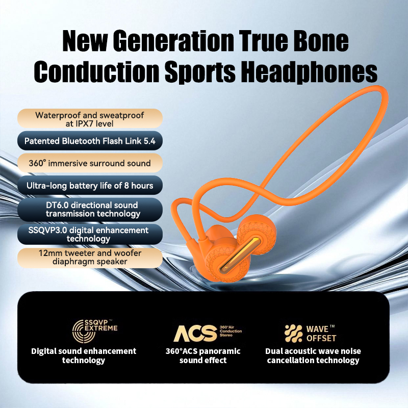 Bone Conduction Running Headphones - Beengeleiding Bluetooth Sport-oordopjes met achter-het-oor ontwerp,