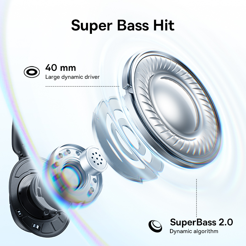 Baseus ANC Draadloze Hoofdtele - Anc Wireless Over Ear Headphones recensie en prijs