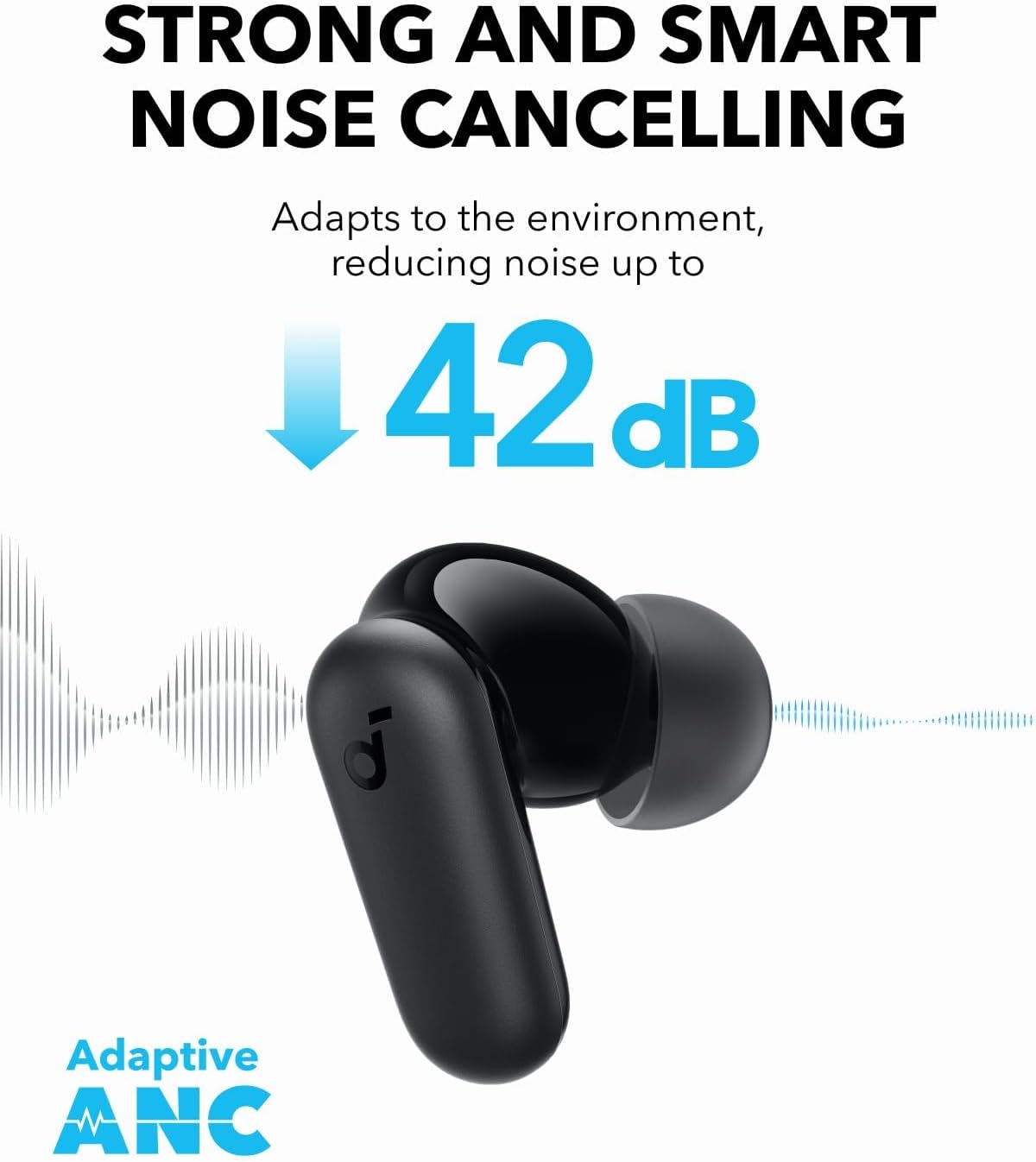 Door Anker Soundcore P30i Inte - Speakers recensie en prijs