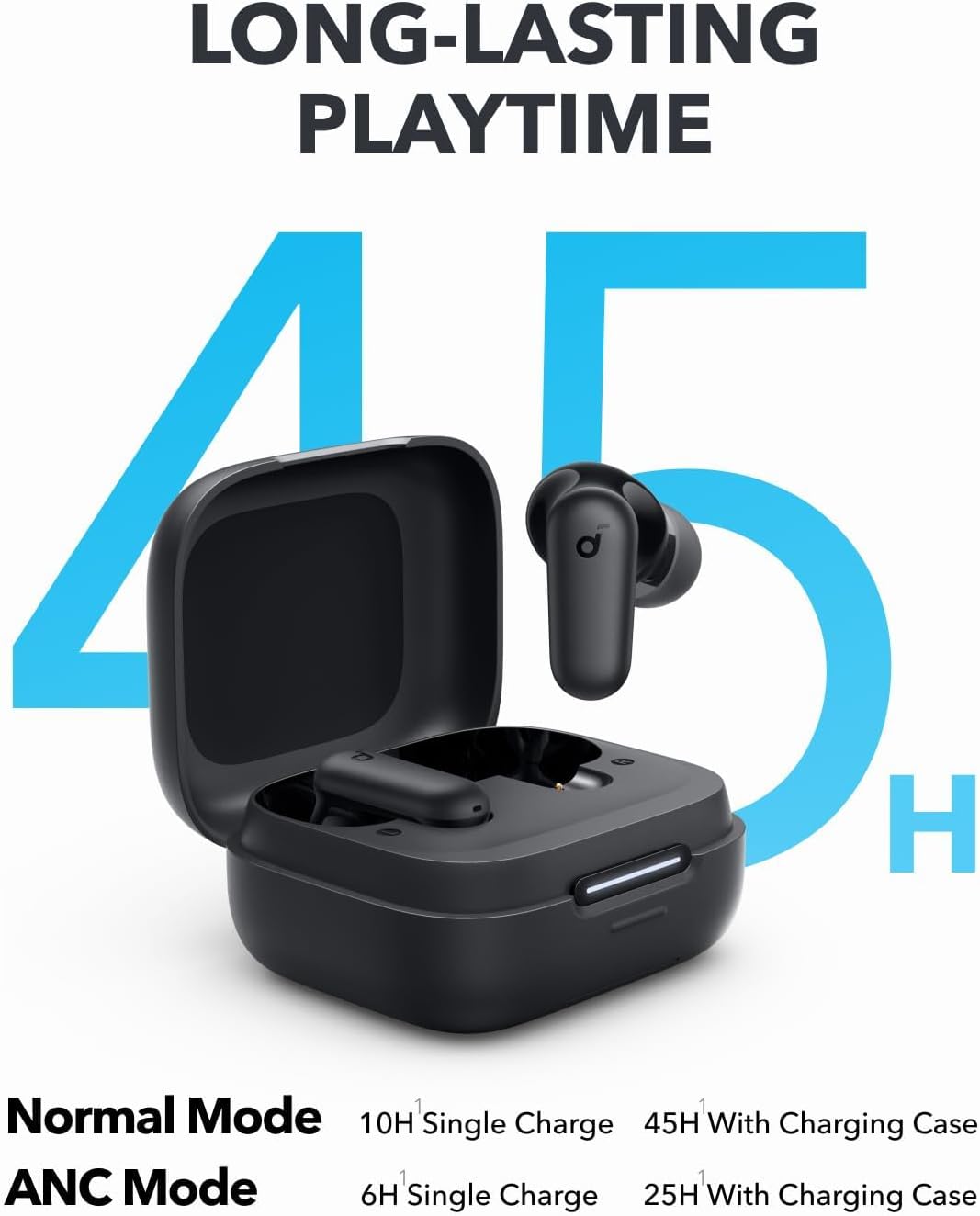 Door Anker Soundcore P30i Inte - Speakers recensie en prijs