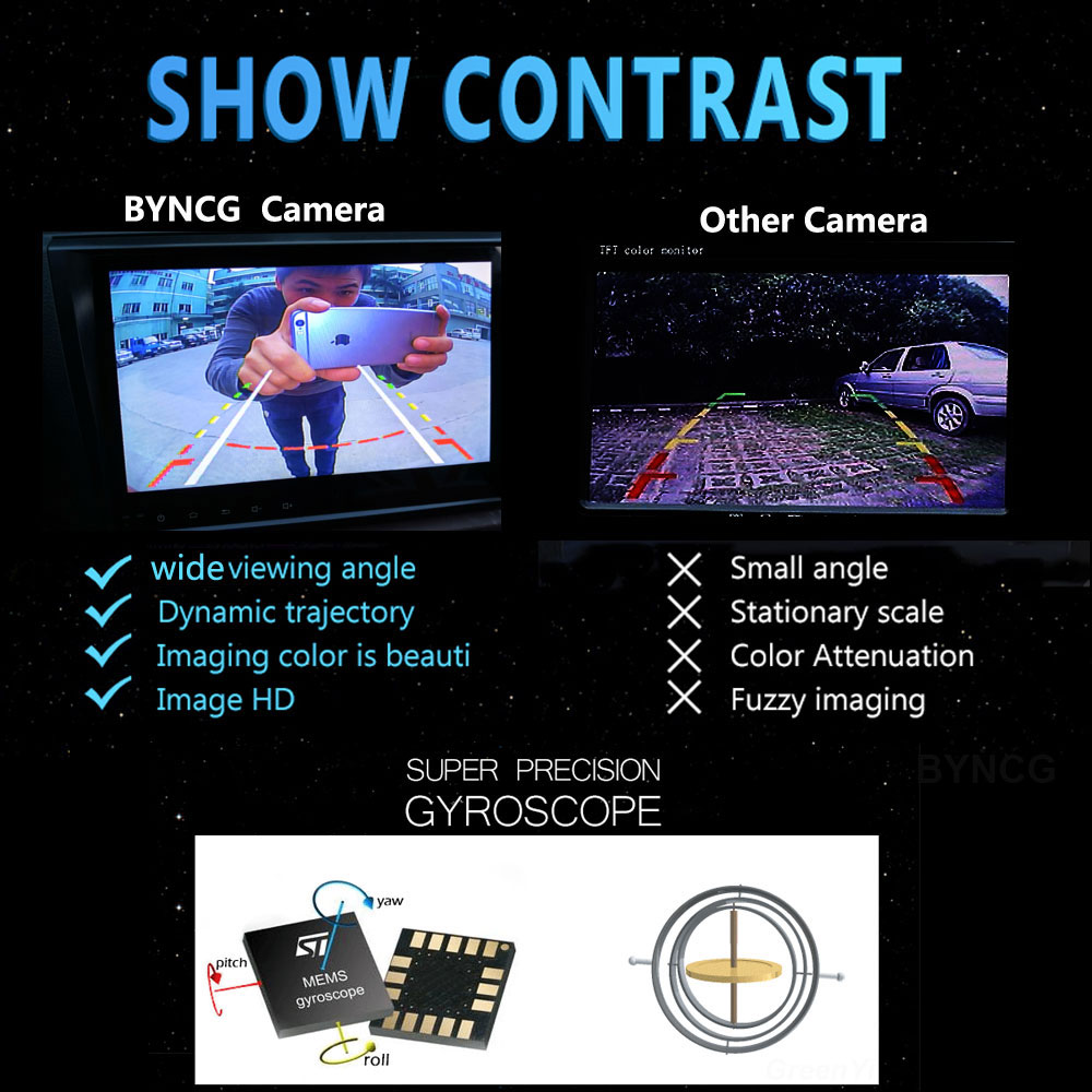 BYNCG Intelligente dynamische  - Cameras recensie en prijs