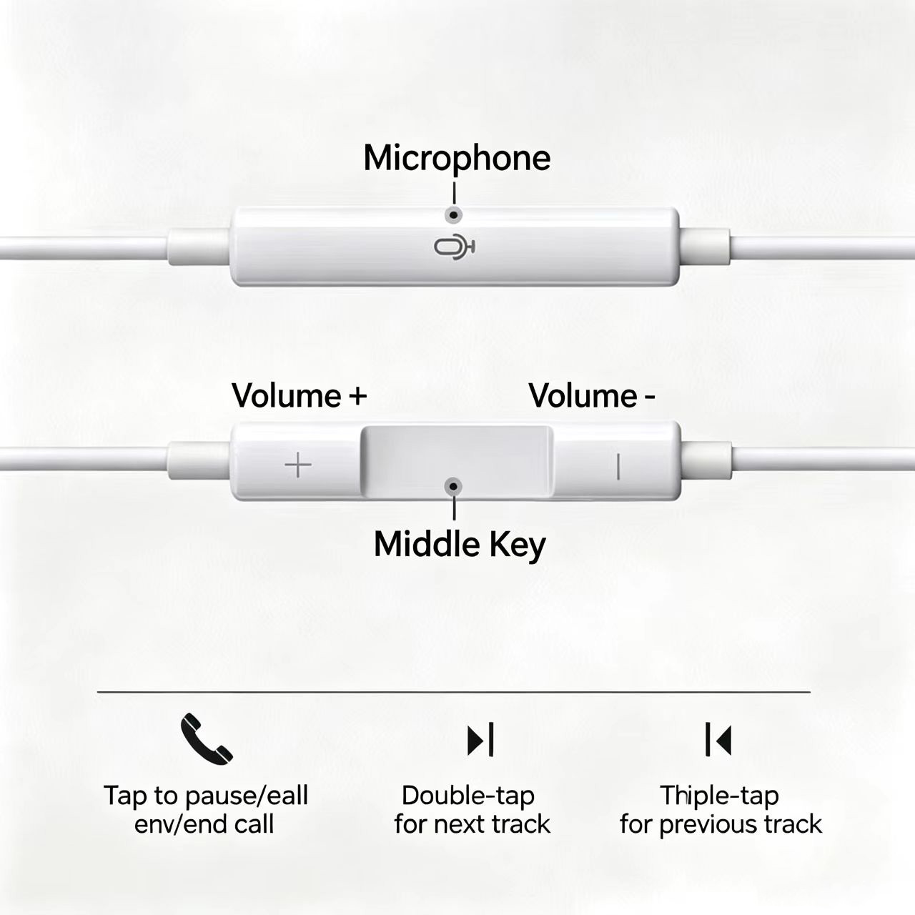 Bedrade half-in-ear hoofdtelef - Type C Wired Earphones With Mic recensie en prijs