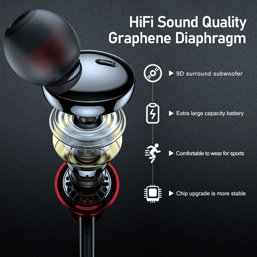Eardeco Originele Bluetooth Ho - Magnetic Neckband Sports Earphones recensie en prijs