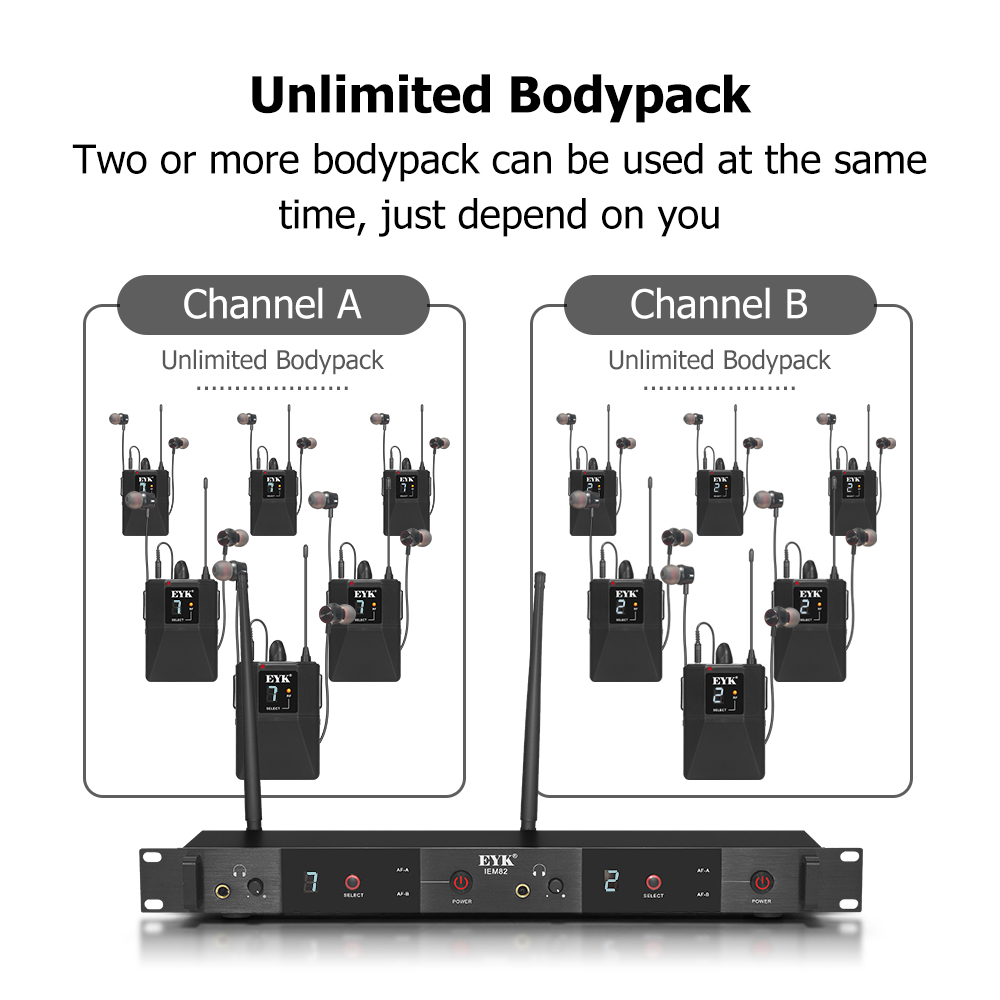 EYK IEM82 UHF draadloos in-ear - In Ear Monitors For Singers recensie en prijs