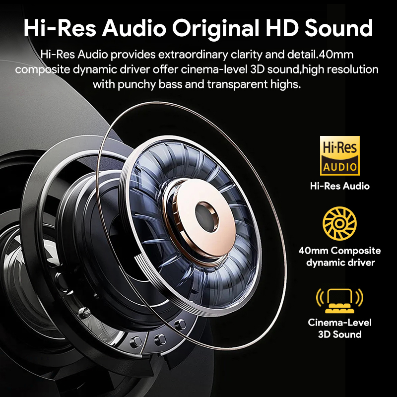 QCY H3 ANC Hi-Res Audio Draadl - Anc Wireless Over Ear Headphones recensie en prijs