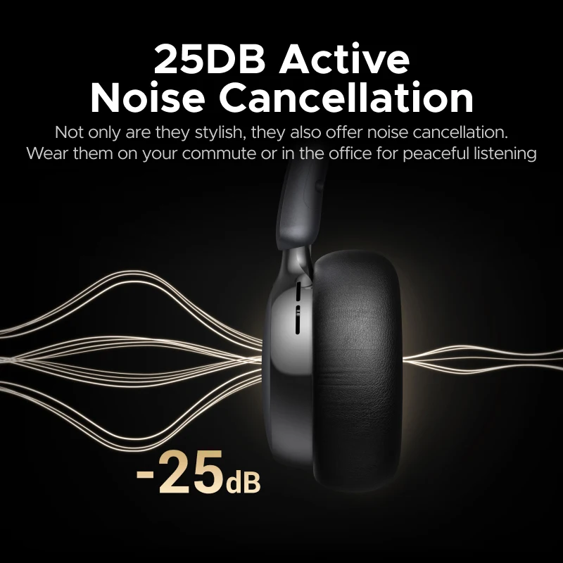 UGREEN Studio Plus 25dB ANC Ac - Anc Wireless Over Ear Headphones recensie en prijs