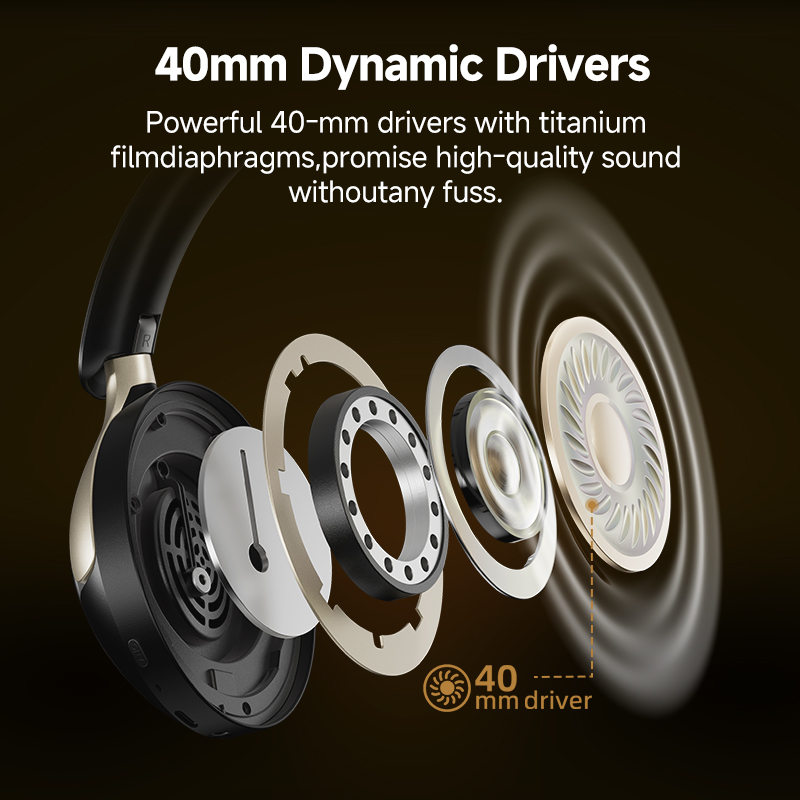 QCY H3 PRO Adaptieve ANC draad - Anc Wireless Over Ear Headphones recensie en prijs