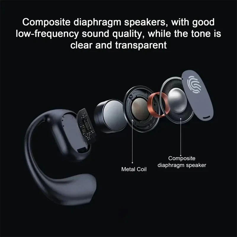 Single Ear Hook Bone Conductio - Open Ear Air Conduction Headphones recensie en prijs