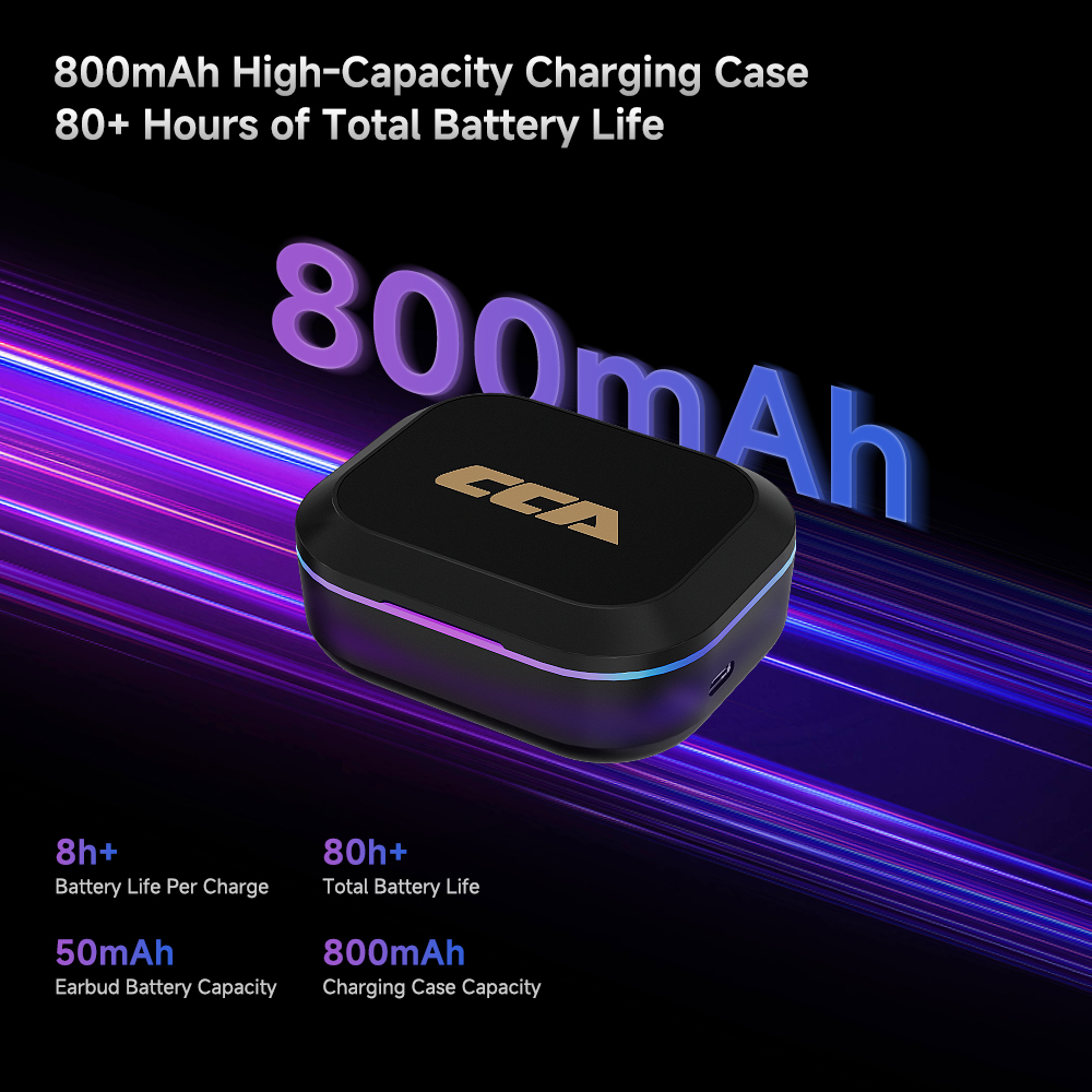 CCA MX1 HD Bluetooth-compatibe - Type C Wired Earphones With Mic recensie en prijs