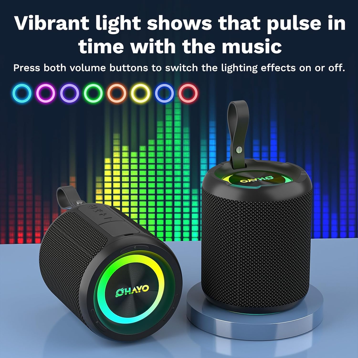 OHAYO 40W draadloze draagbare  - Portable Bluetooth Speaker Waterproof Ipx7 recensie en prijs