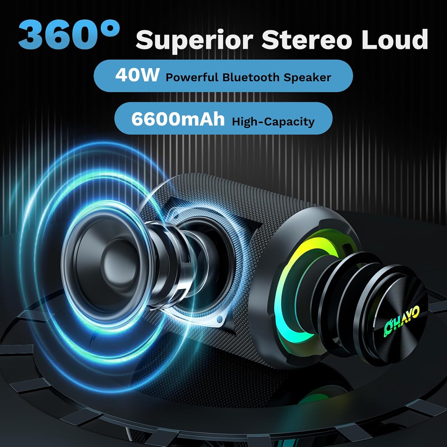 OHAYO 40W draadloze draagbare  - Portable Bluetooth Speaker Waterproof Ipx7 recensie en prijs
