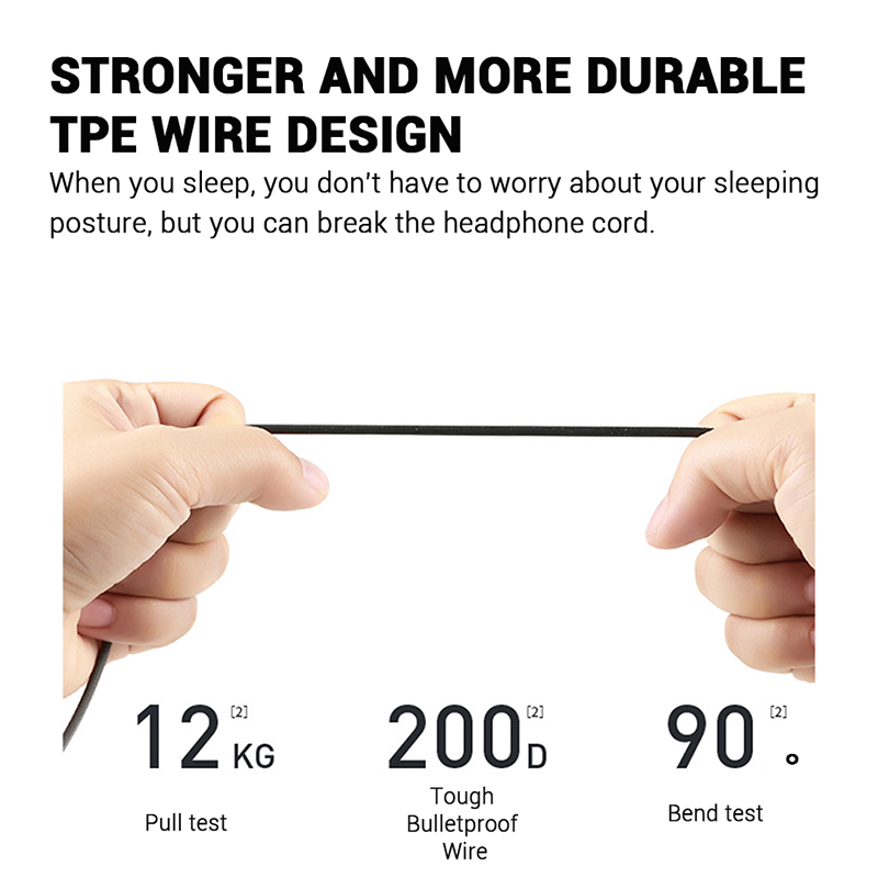 Bedrade oortelefoon Hifi-heads - Open Ear Air Conduction Headphones recensie en prijs