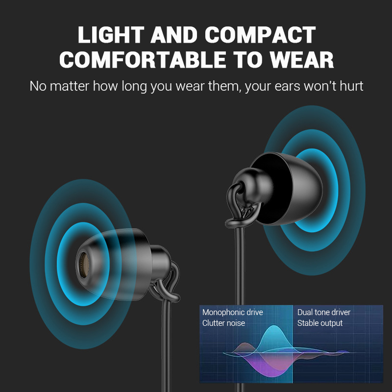 Bedrade oortelefoon Hifi-heads - Open Ear Air Conduction Headphones recensie en prijs