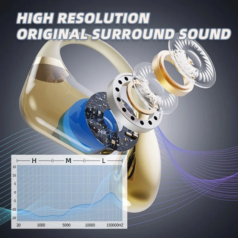 Originele Q11 siliconen oordop - Open Ear Air Conduction Headphones recensie en prijs