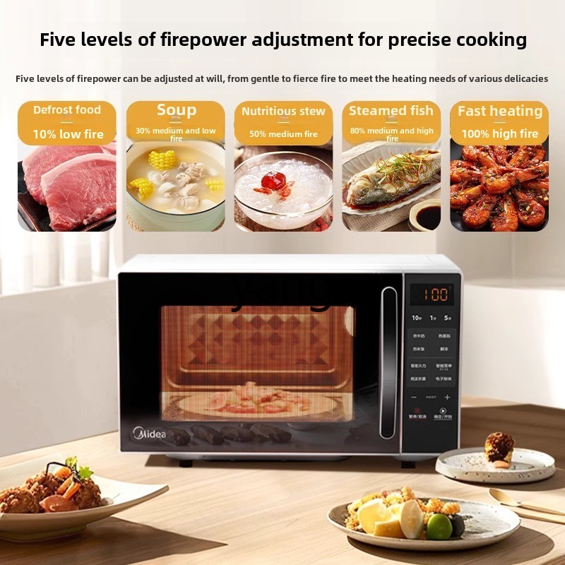 CX slimme magnetronoven voor h - Tablets recensie en prijs