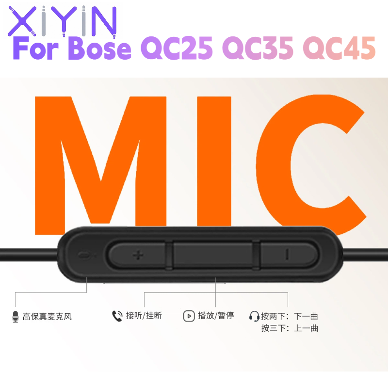 Vervangende 1,4 meter DAC Type - Type C Wired Earphones With Mic recensie en prijs