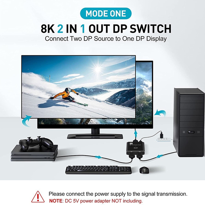 8K DisplayPort Switch 2 in 1 u - Laptops recensie en prijs