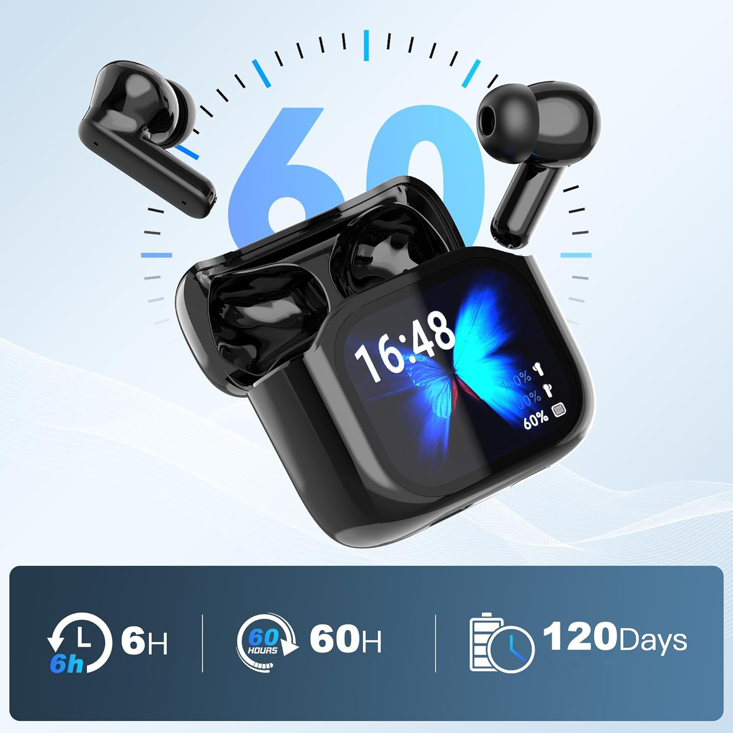 AI-vertaling Bluetooth-oortele - Headphones recensie en prijs