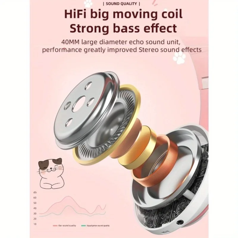 Nieuwe flitslicht schattige ka - Cat Ear Bluetooth Headset Led recensie en prijs