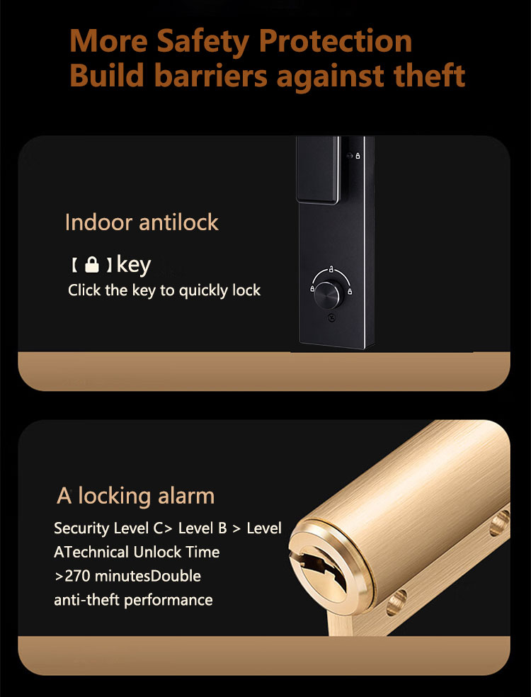 Laatste versie Smart Lock A03- - Cameras recensie en prijs