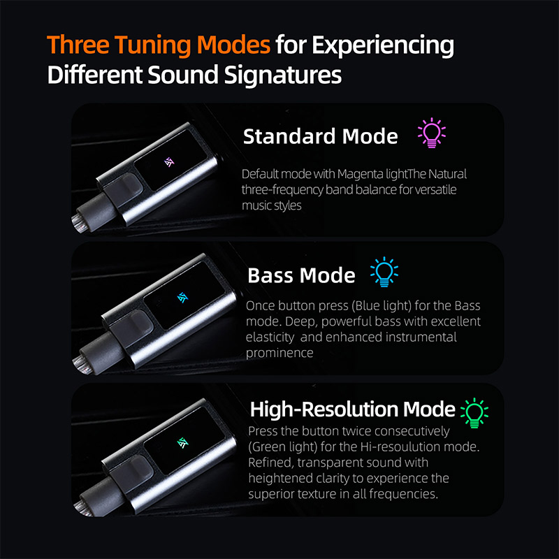 KZ M2 dubbele microfoon zilver - Type C Wired Earphones With Mic recensie en prijs