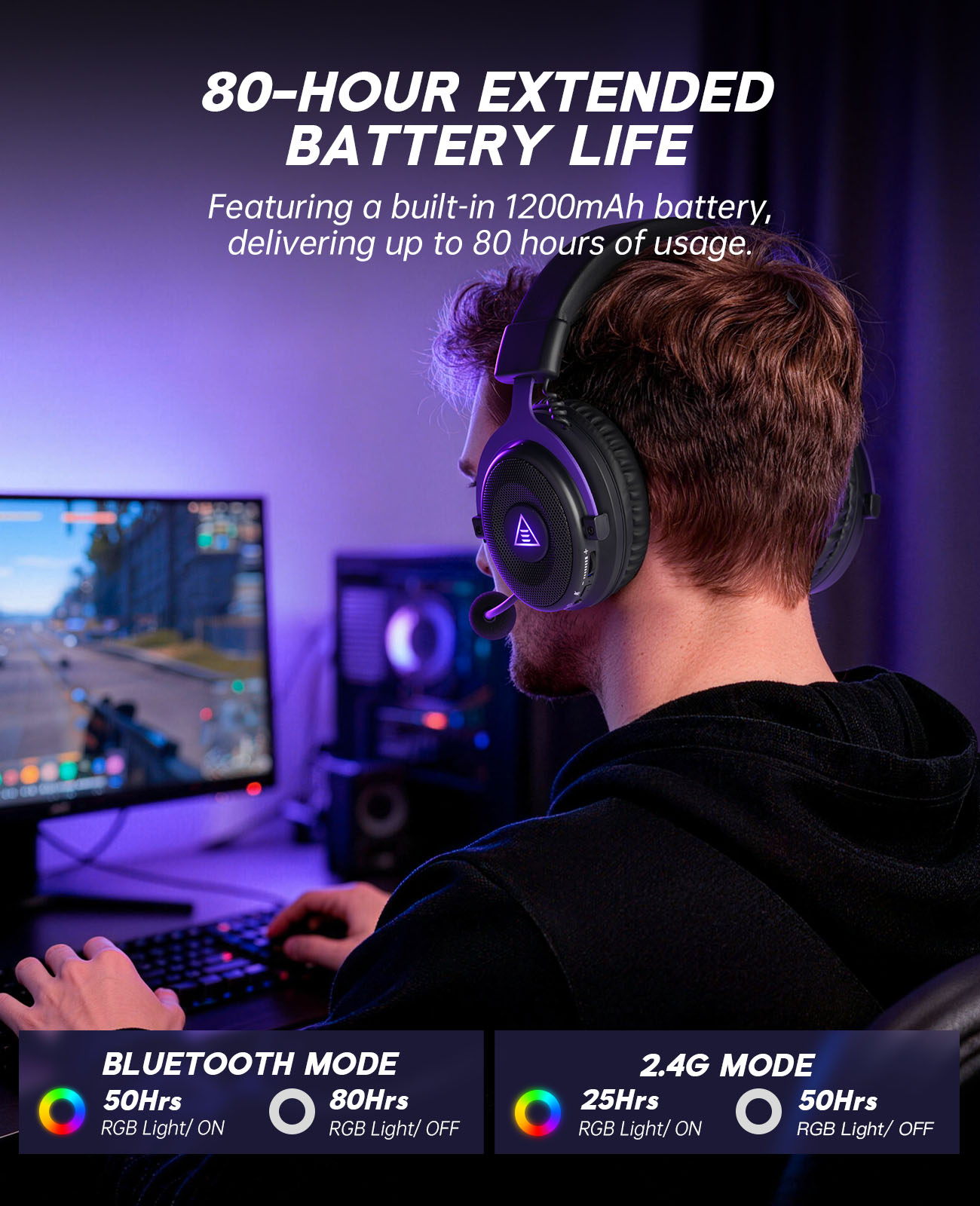 EKSA E900 WT Draadloze Gaming  - Gaming Headset With Mic Rgb recensie en prijs